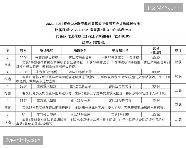 如何准确判定篮球比赛中“八秒违例”的时刻？
