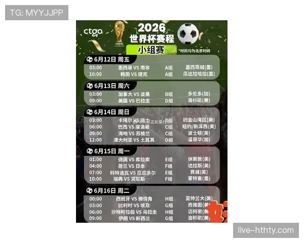 2026世界杯48支球队分12个小组的赛制规则怎么算
